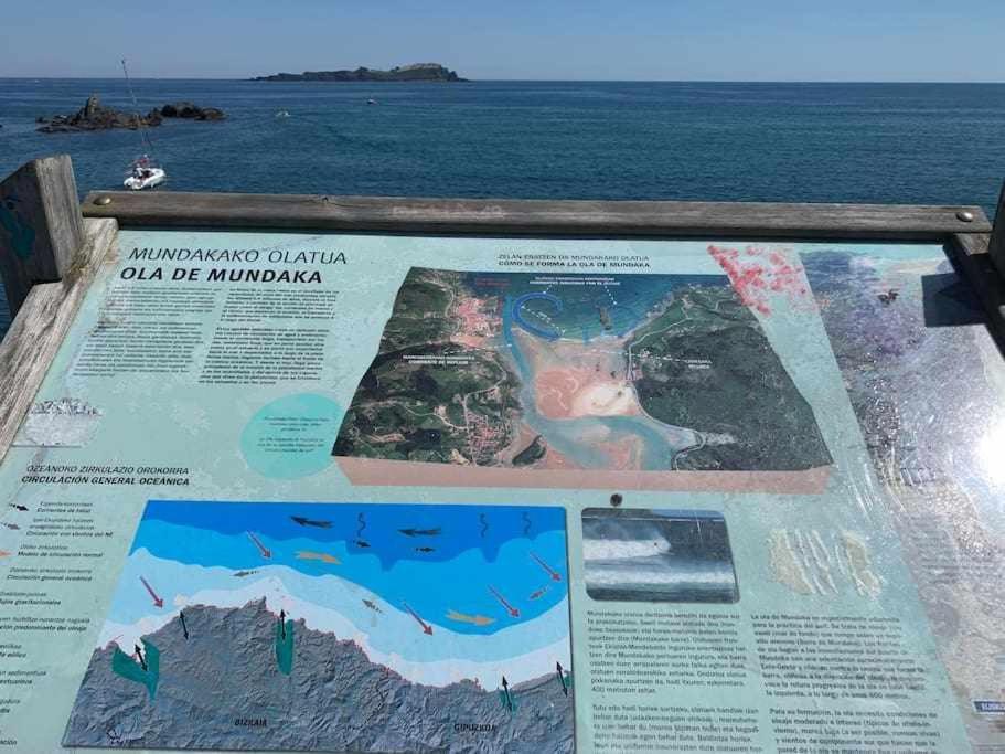Arostegi Etxea Bonito Piso Junto Al Puerto Apartment Bermeo Luaran gambar